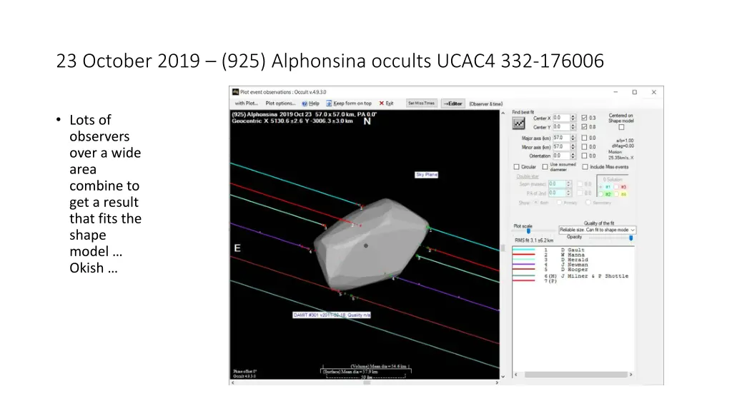 23 october 2019 925 alphonsina occults ucac4