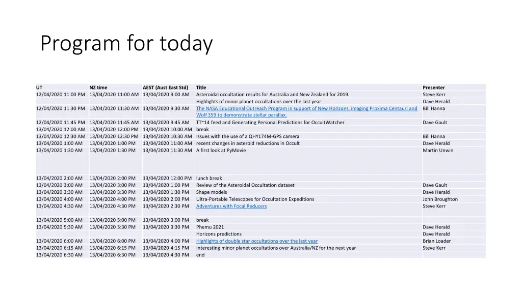 program for today