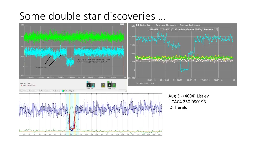 some double star discoveries