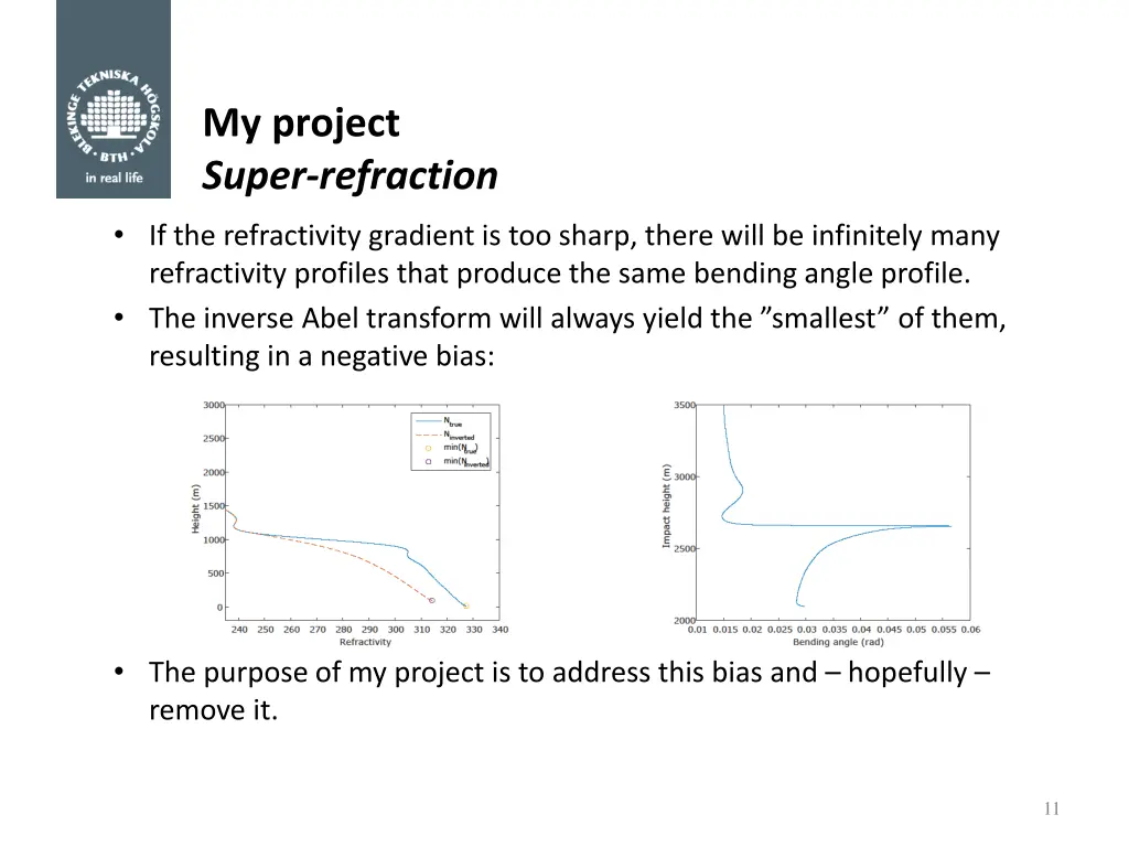 my project super refraction