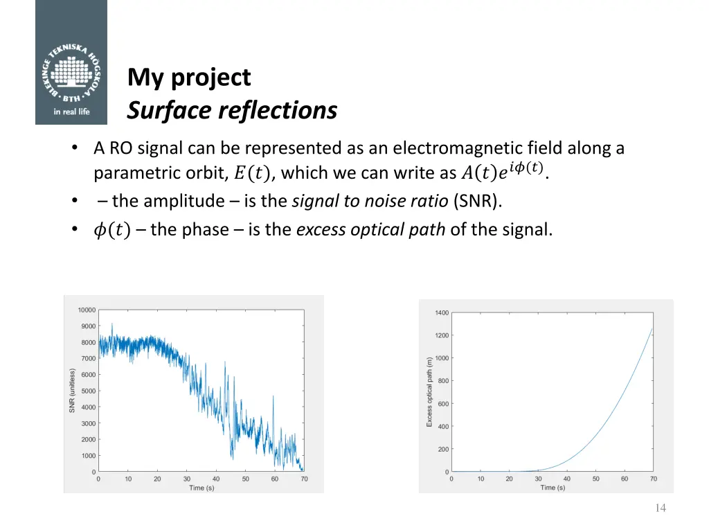 my project surface reflections 1