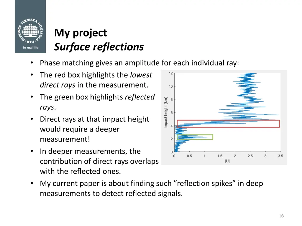 my project surface reflections 3
