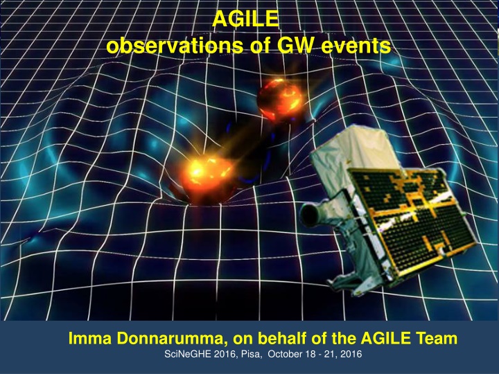 agile