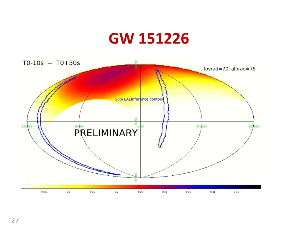 gw 151226