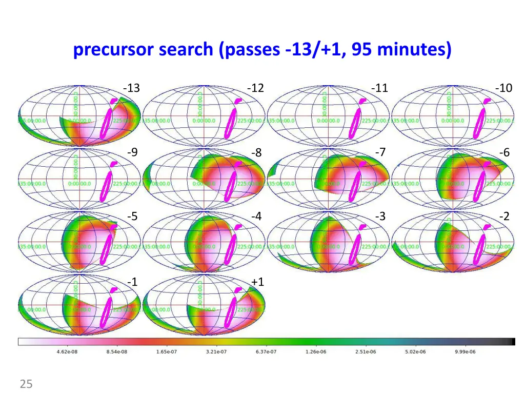 precursor search passes 13 1 95 minutes