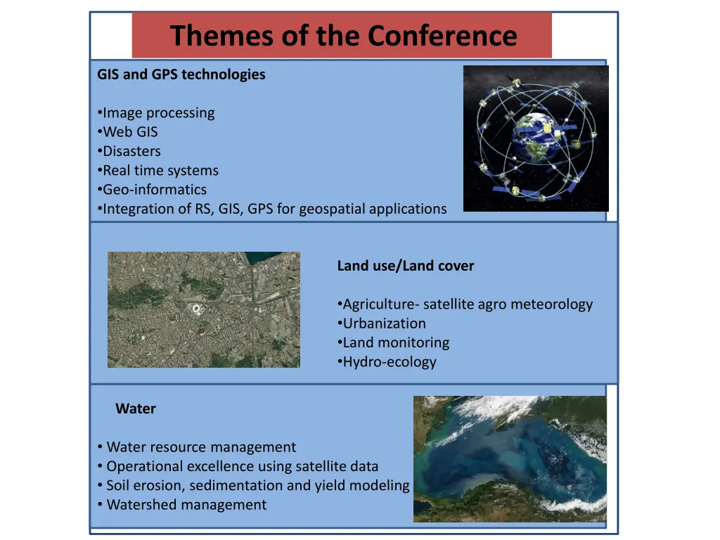themes of the conference