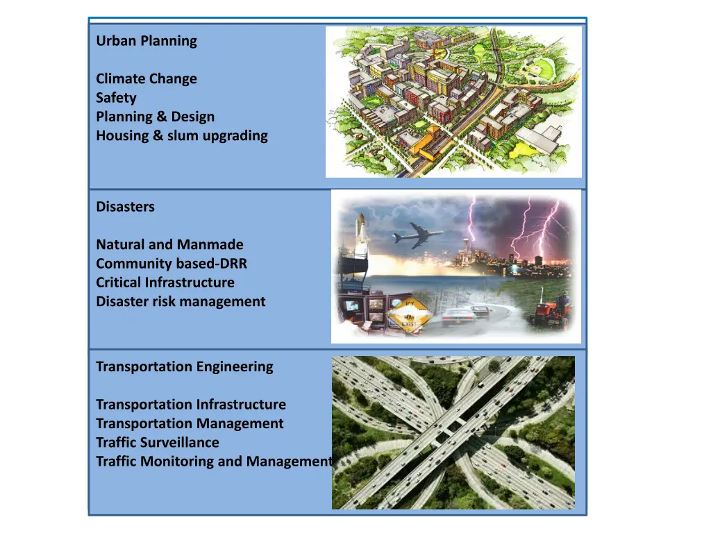 urban planning
