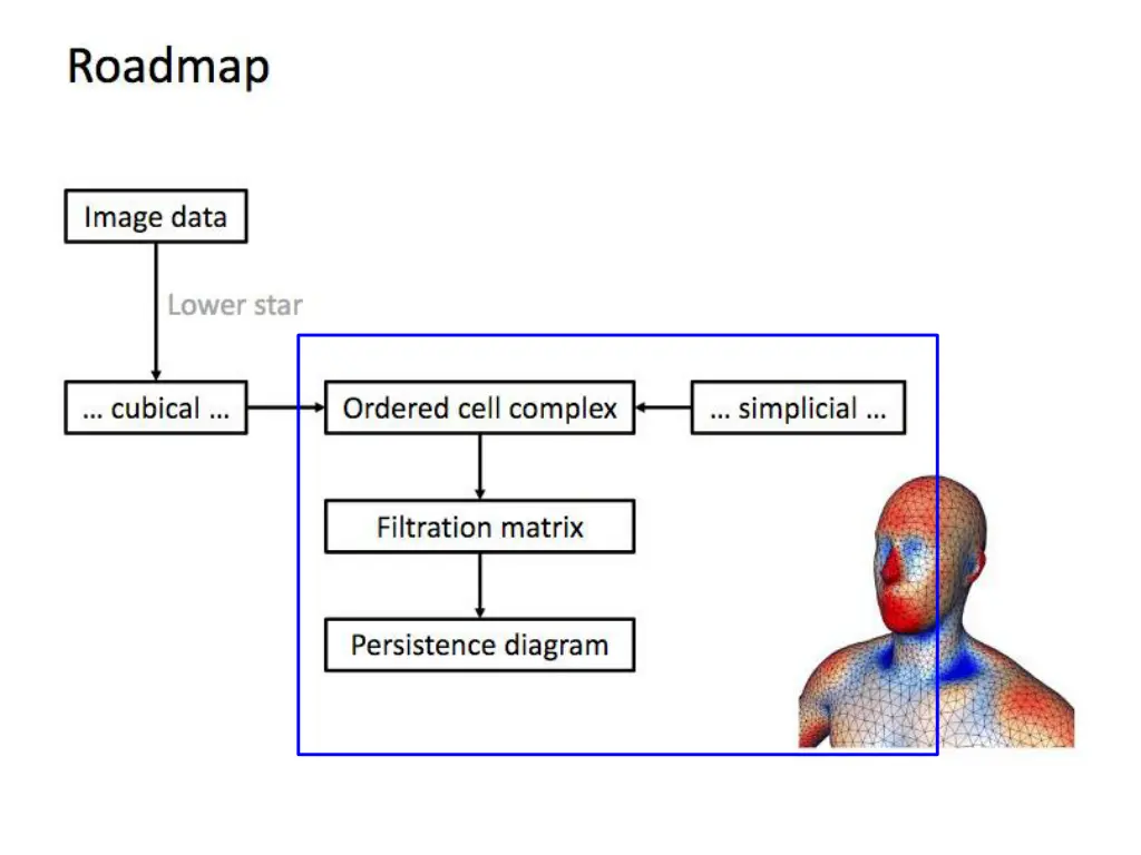 slide3
