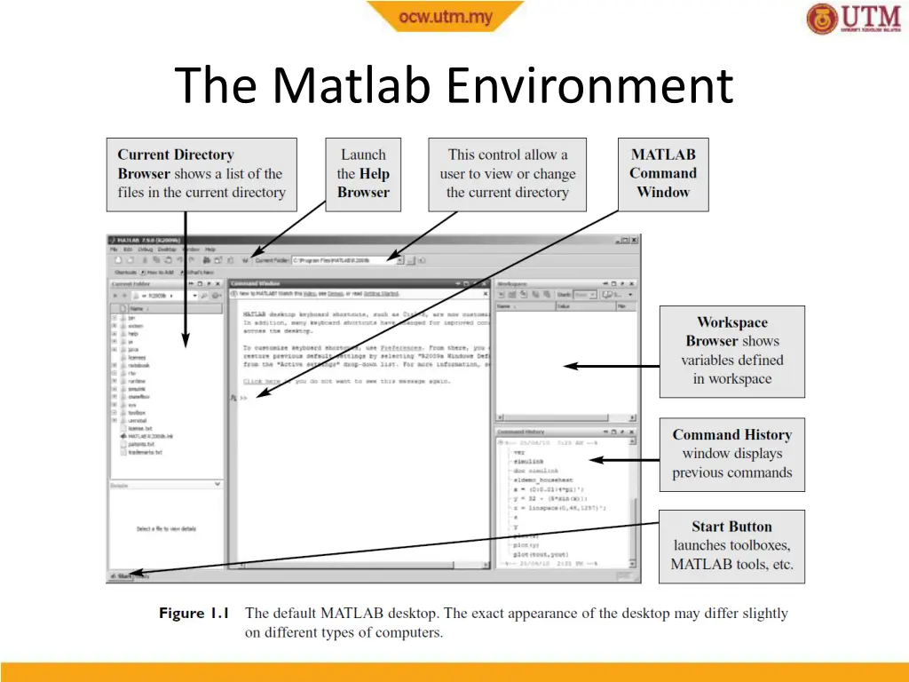 the matlab environment
