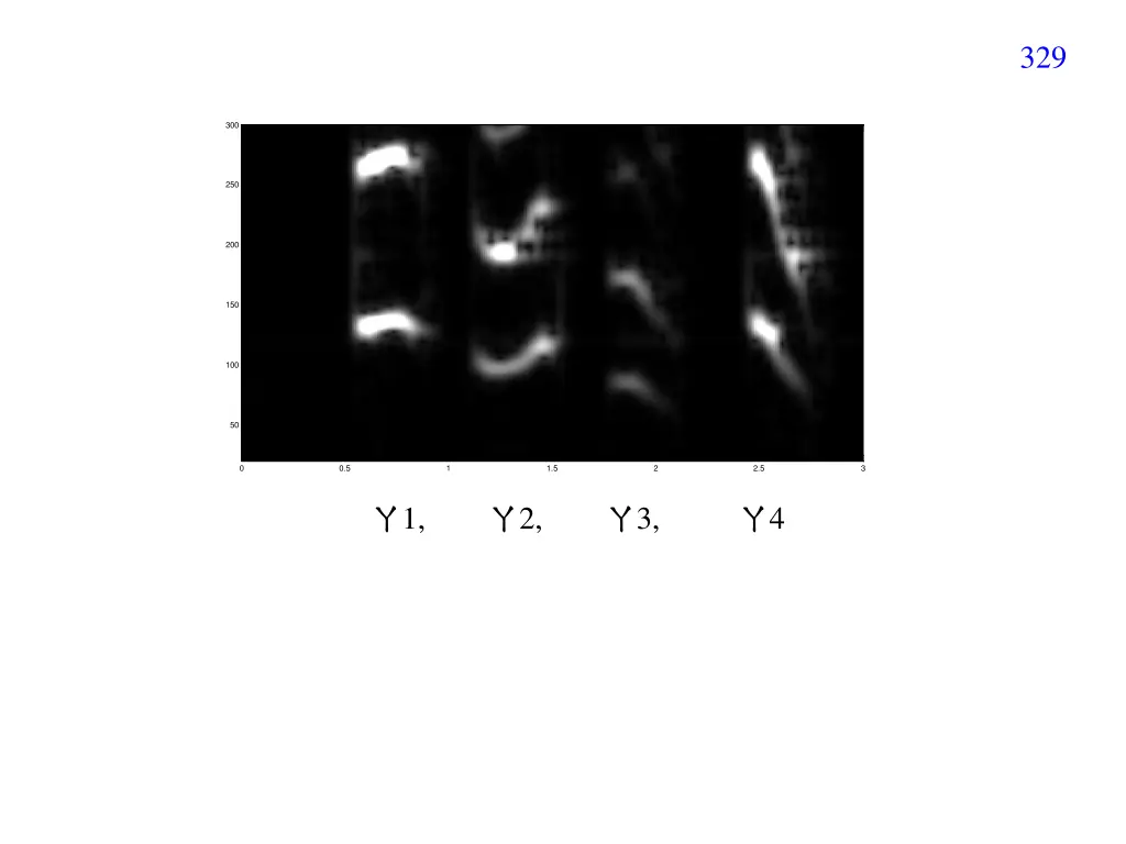 slide23