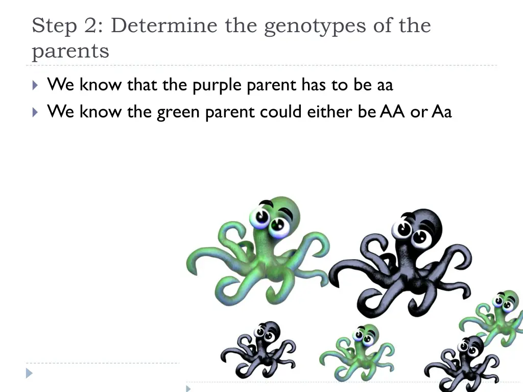 step 2 determine the genotypes of the parents
