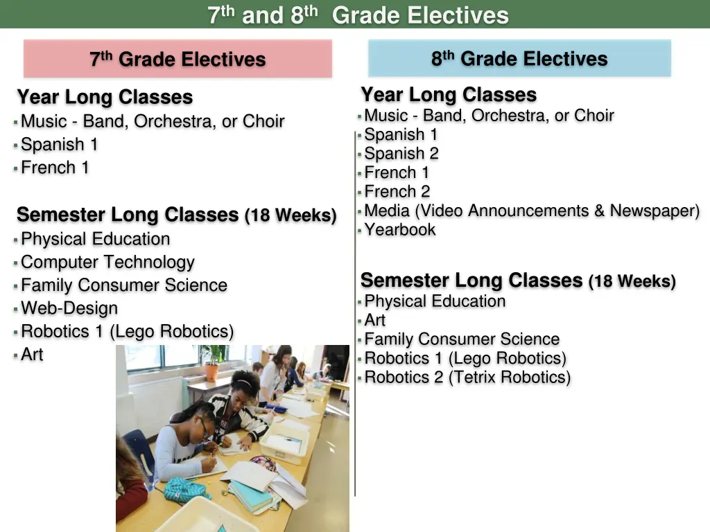 7 th and 8 th grade electives