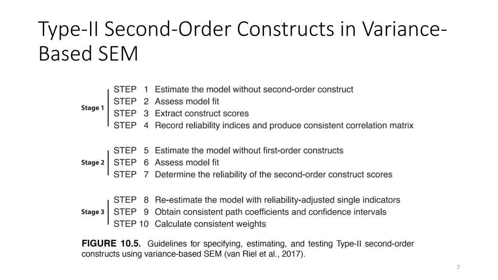 type ii second order constructs in variance based