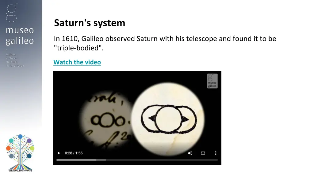 saturn s system