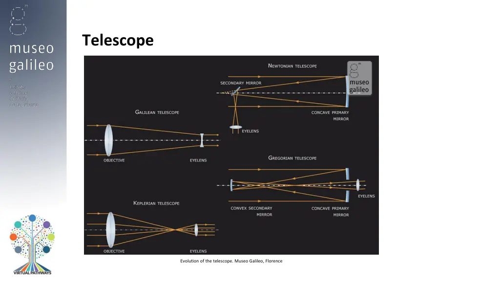 telescope 1