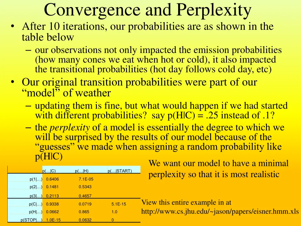 convergence and perplexity after 10 iterations