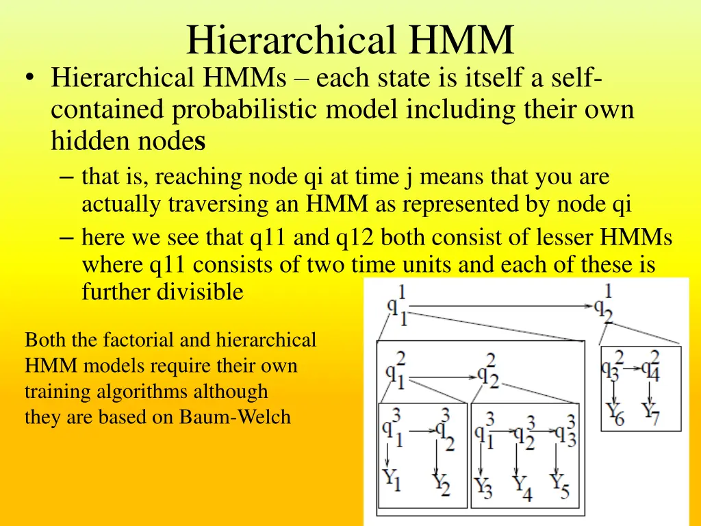 hierarchical hmm hierarchical hmms each state