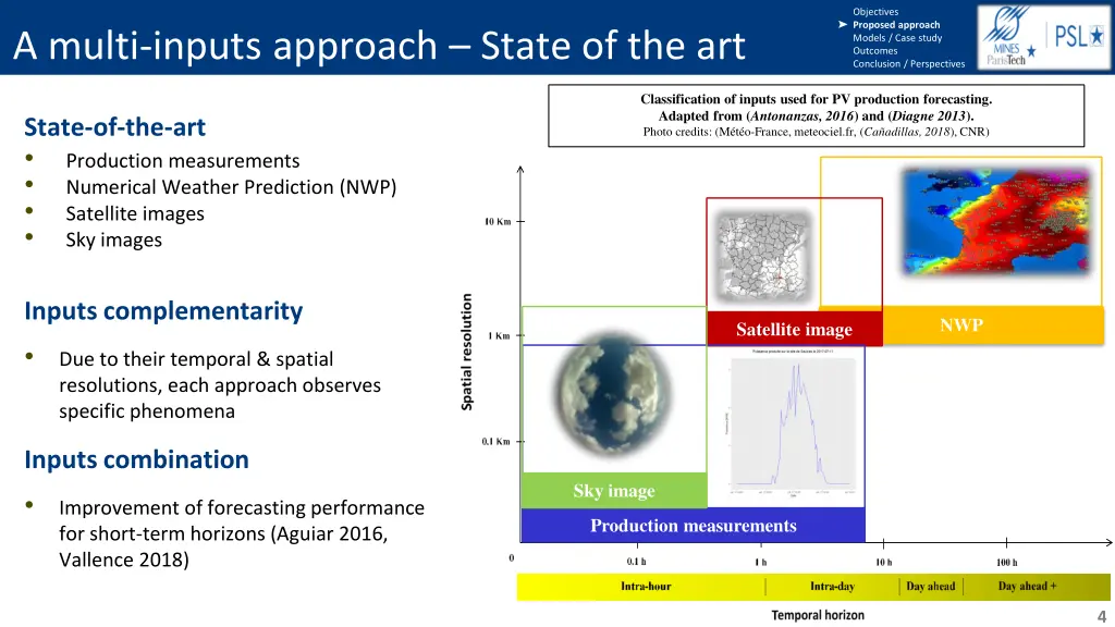 objectives proposed approach models case study 1