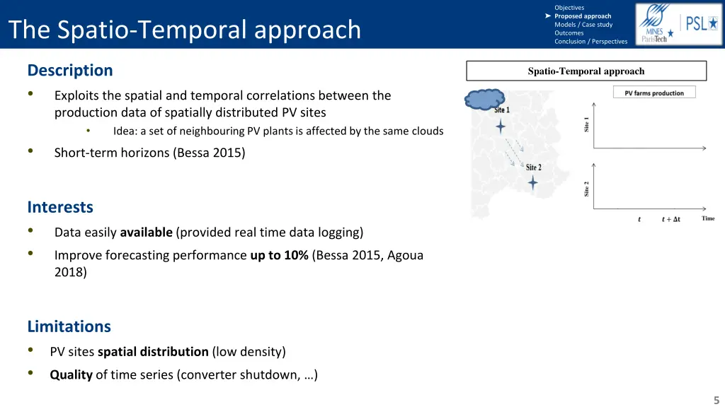 objectives proposed approach models case study 2