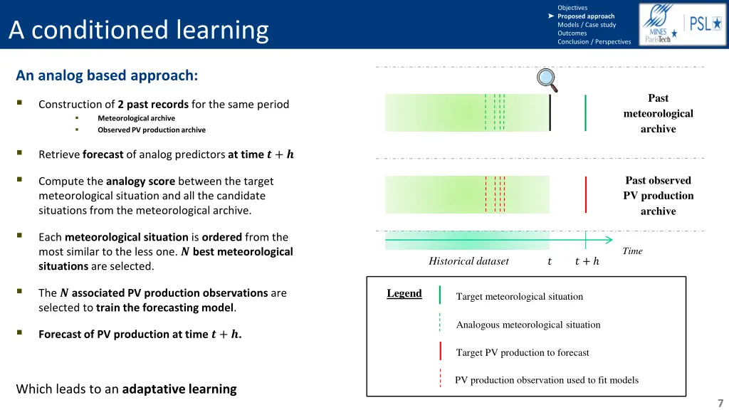 objectives proposed approach models case study 4