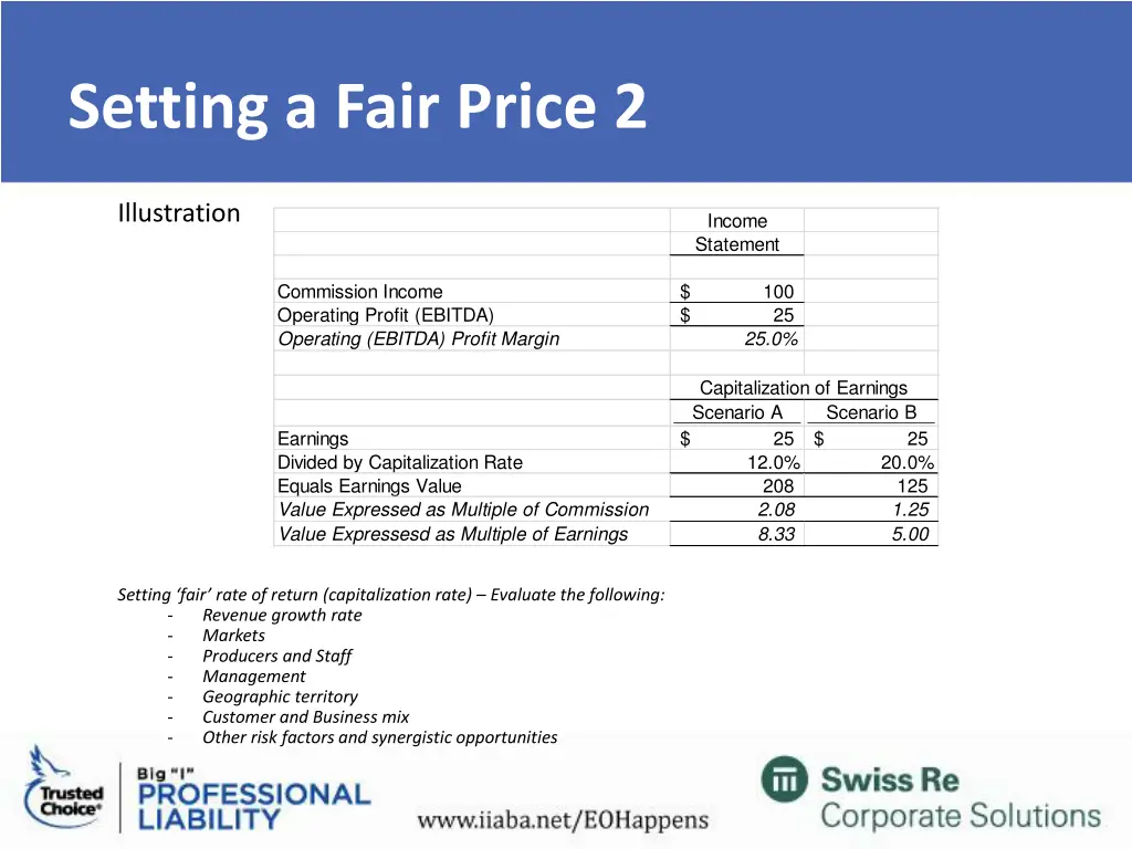 setting a fair price 2