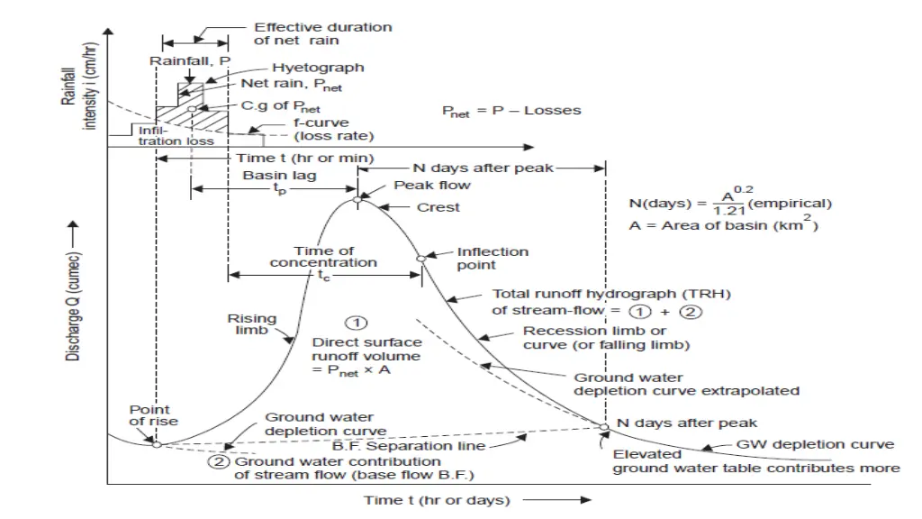 slide11