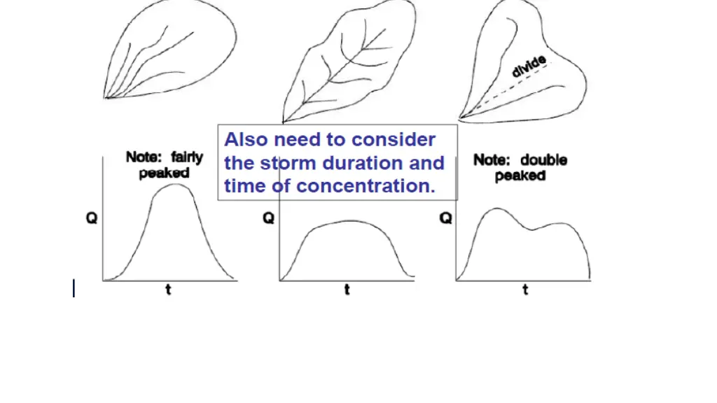 slide18