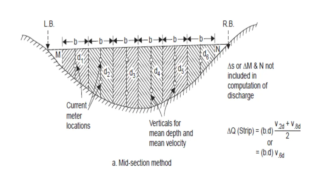 slide38