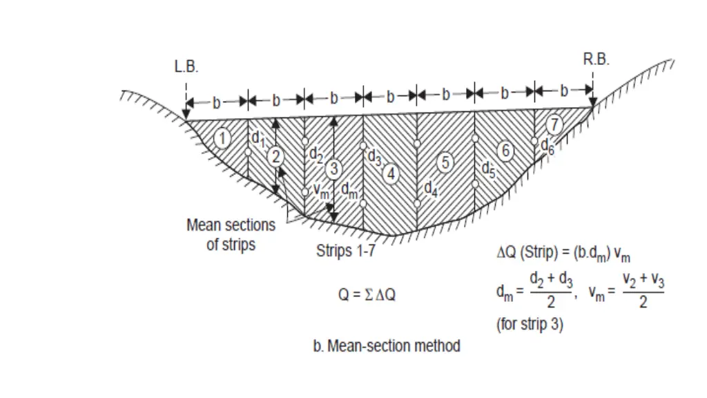 slide41