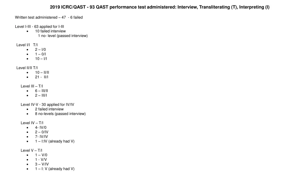 2019 icrc qast 93 qast performance test