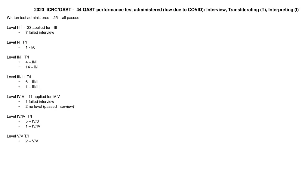 2020 icrc qast 44 qast performance test