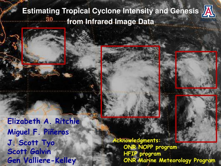 estimating tropical cyclone intensity and genesis
