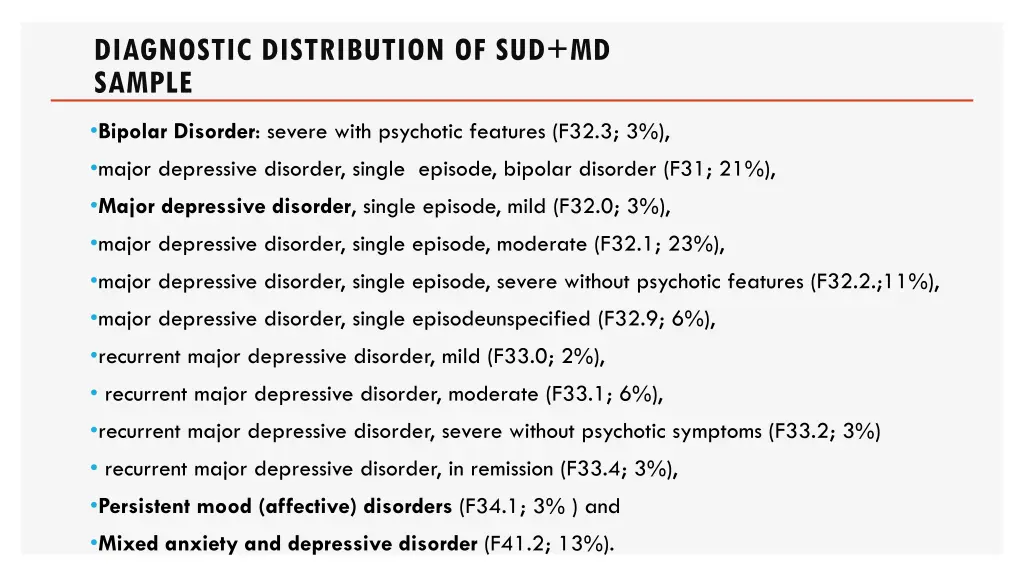diagnostic distribution of sud md sample