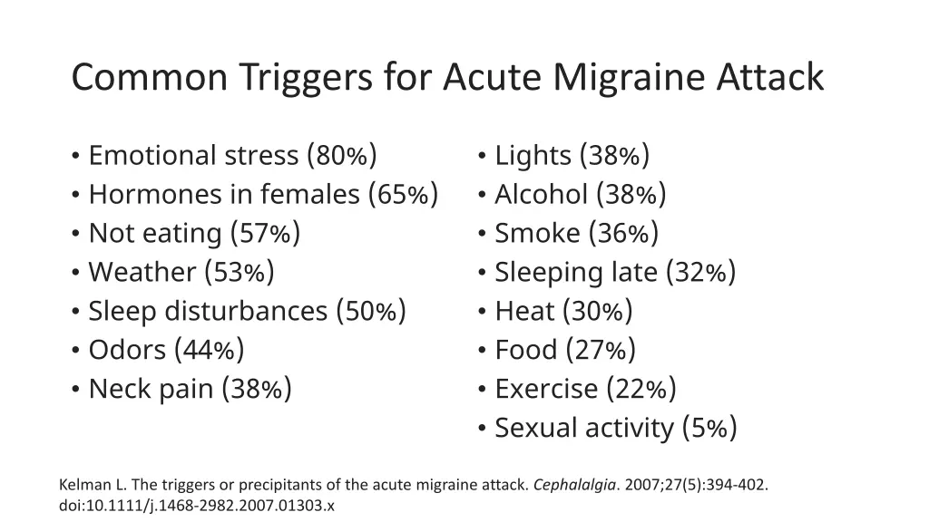 common triggers for acute migraine attack