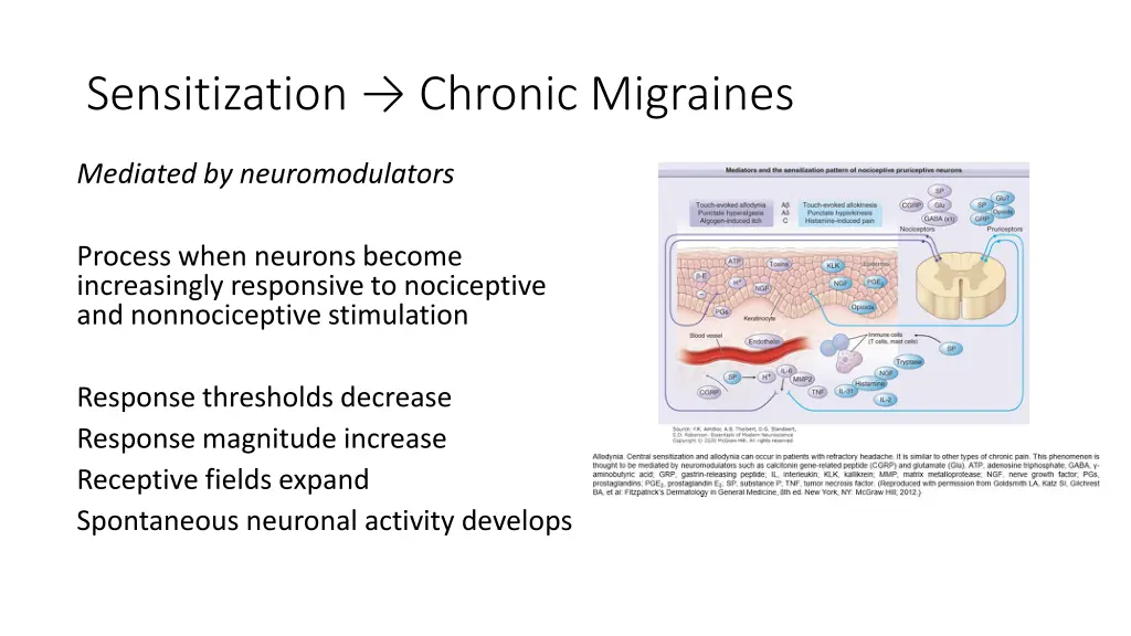 sensitization chronic migraines