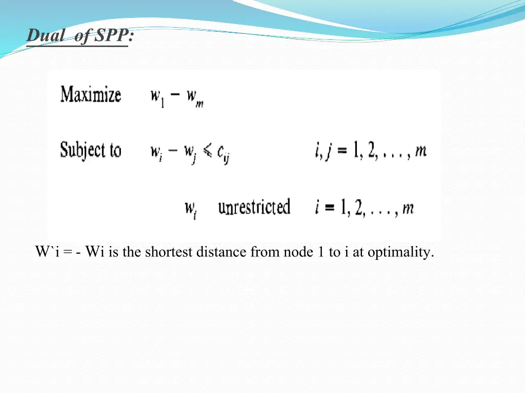dual of spp