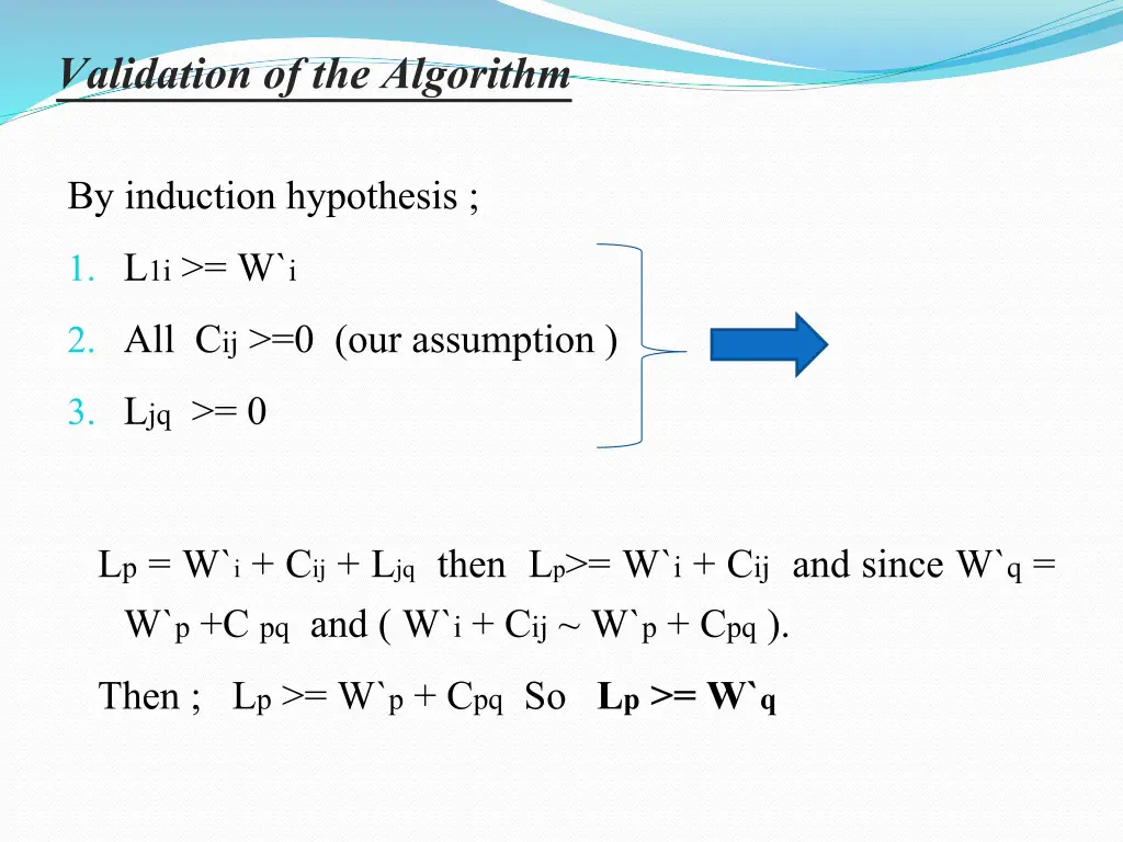 validation of the algorithm