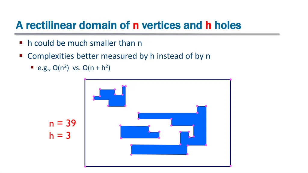a rectilinear domain of a rectilinear domain