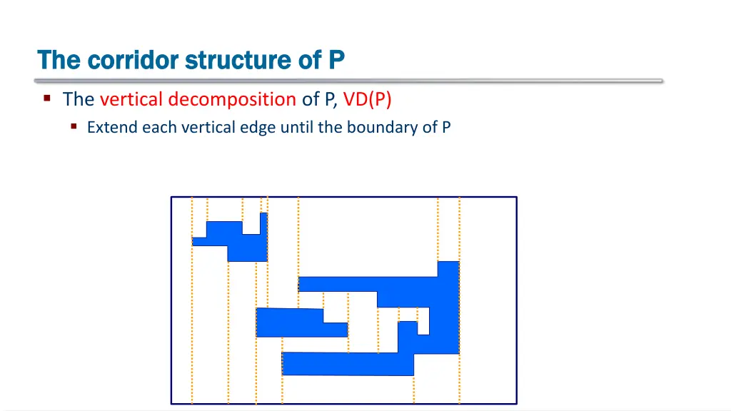 the corridor structure of p the corridor