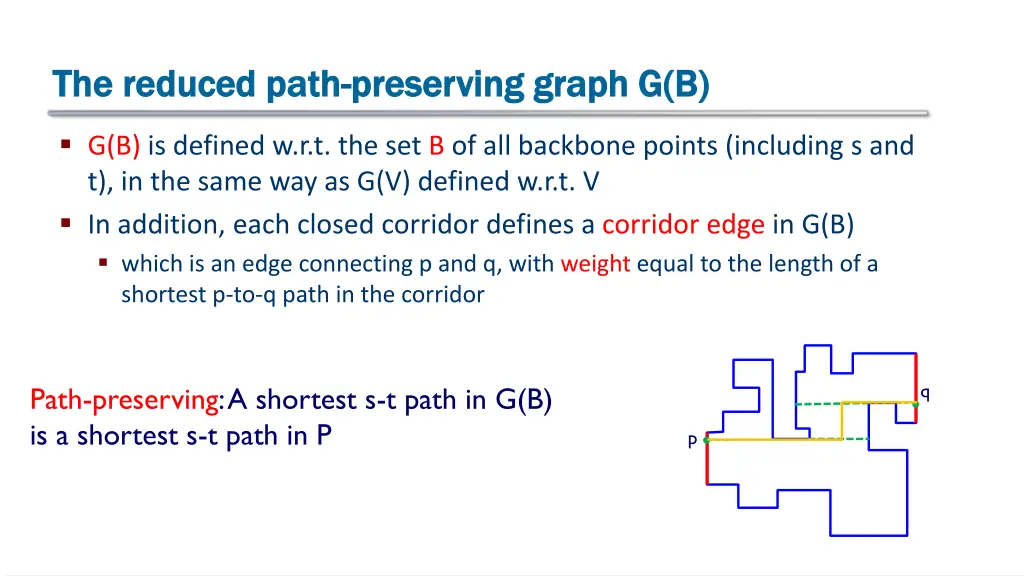 the reduced path the reduced path preserving