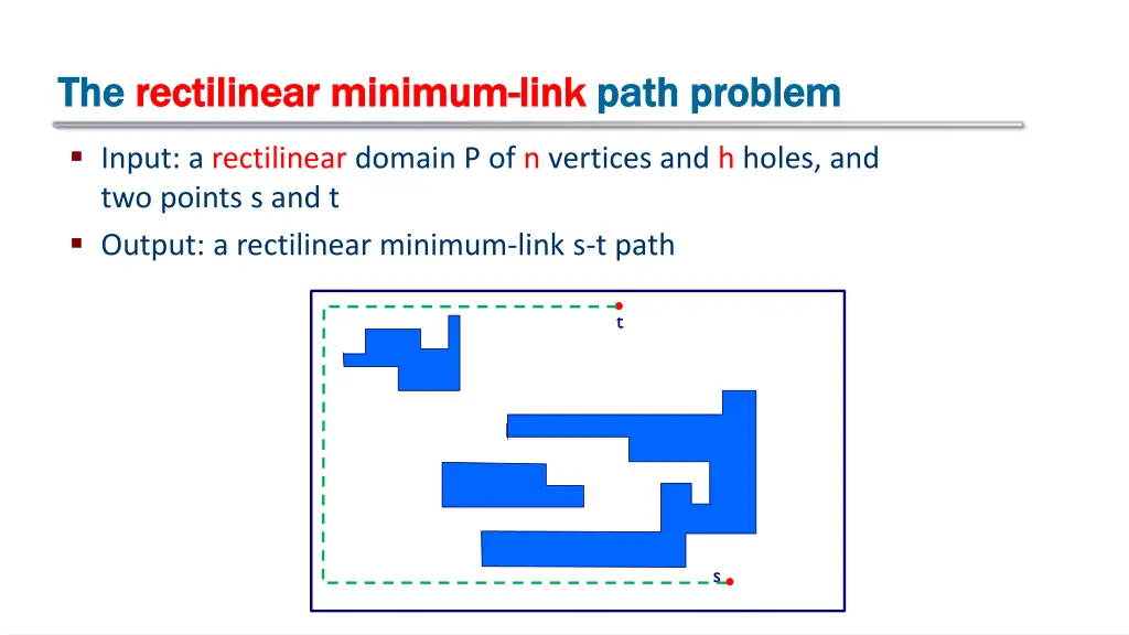 the the rectilinear rectilinear minimum