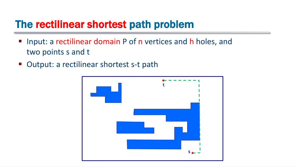 the the rectilinear rectilinear shortest