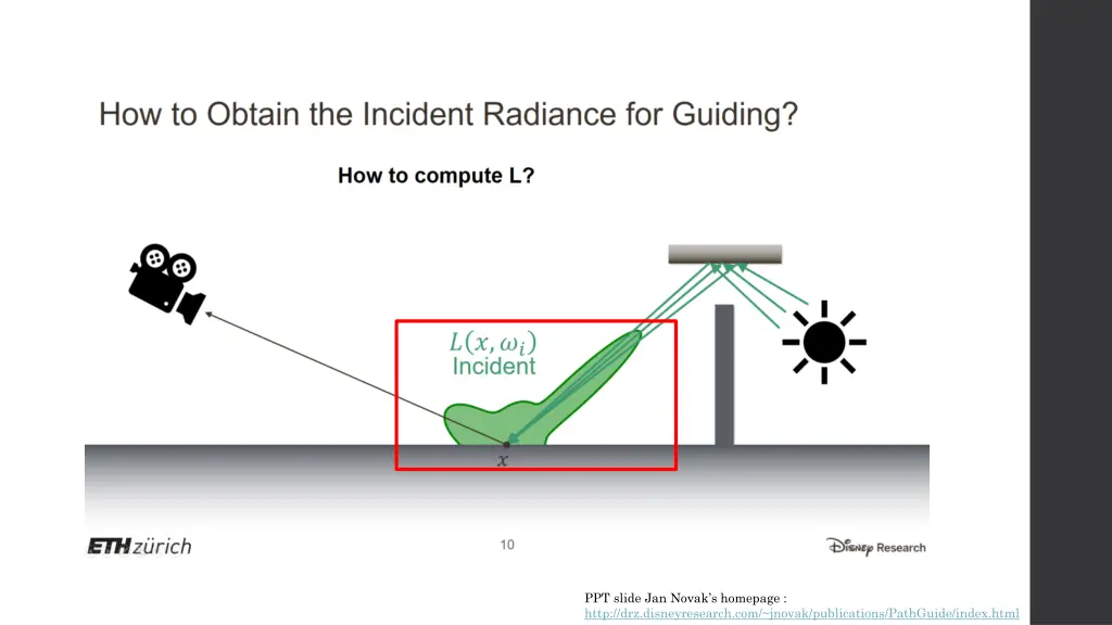 ppt slide jan novak s homepage http