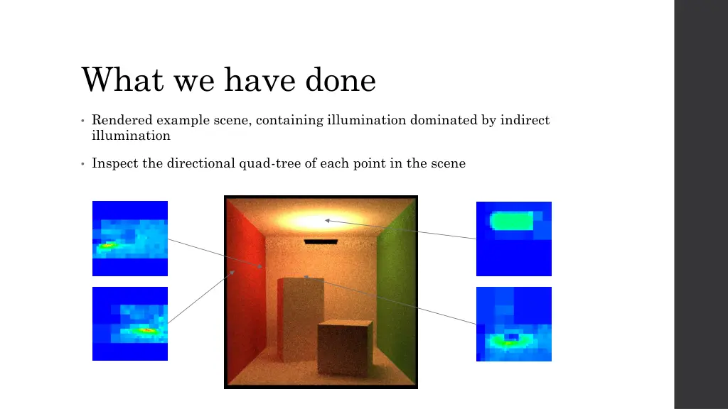 what we have done 1