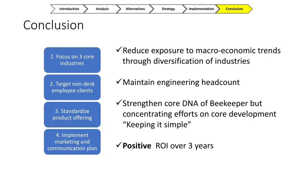 introduction 20