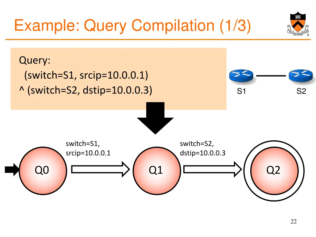 example query compilation 1 3