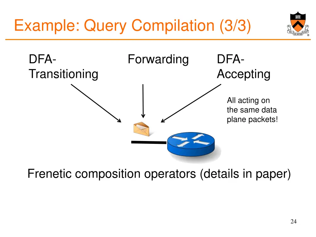 example query compilation 3 3