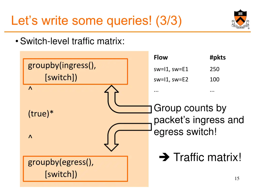let s write some queries 3 3 2