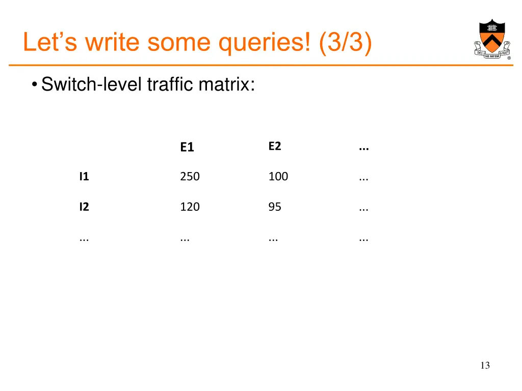 let s write some queries 3 3