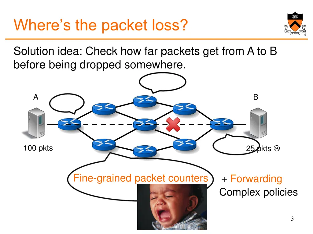 where s the packet loss 1